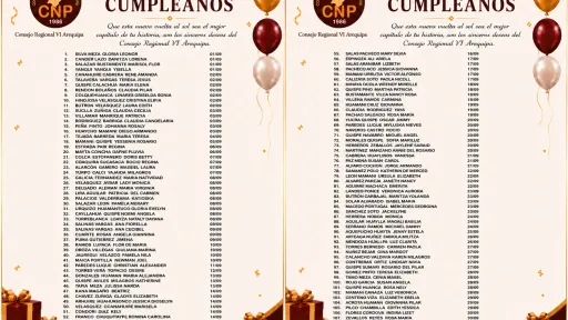 Felicidades